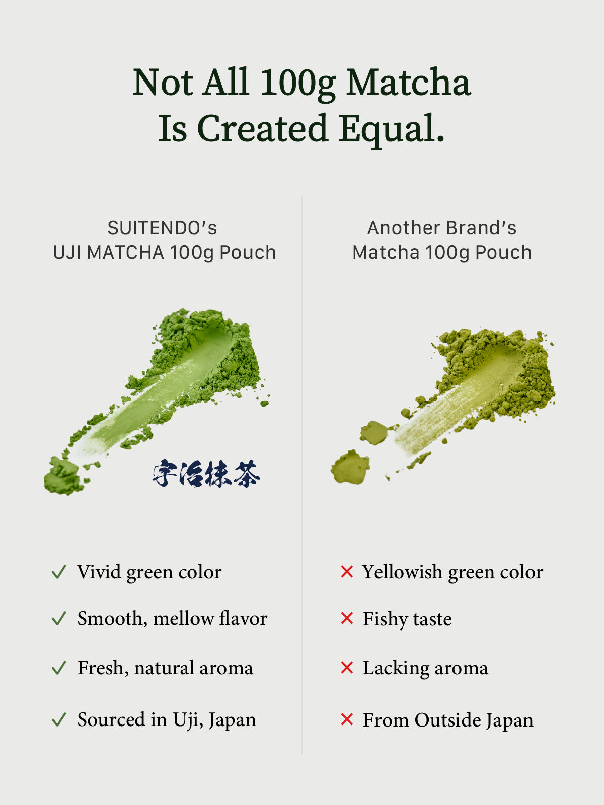 宇治の白